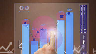 Demand Forecasting